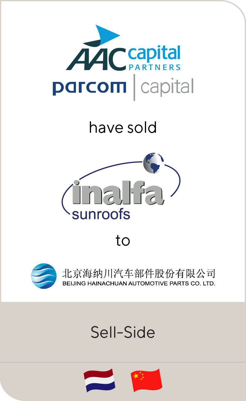 AAC Capital Parcom Inalfa Beijing Hainachuan 2011