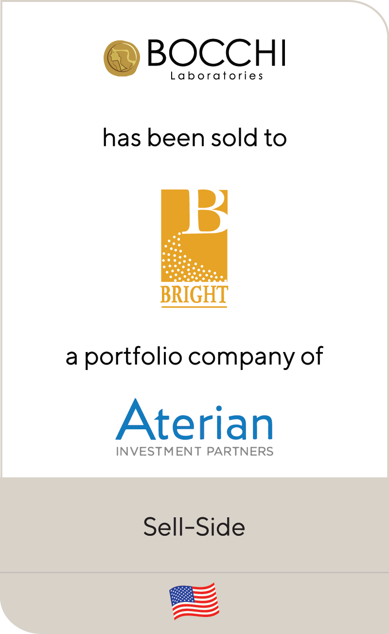 Bocchi Bright International Aterian Investment 2020