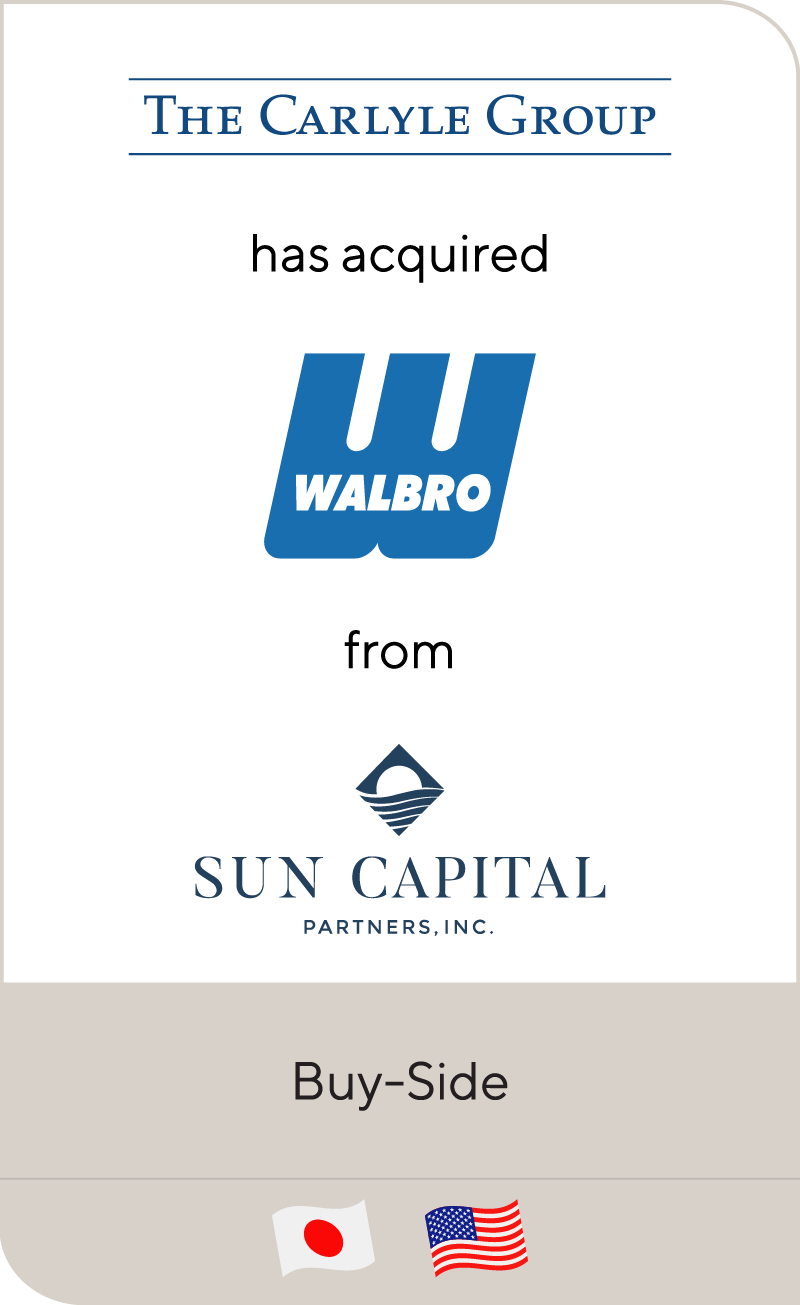 Carlyle Group Walbro Sun Capital Partners 2012