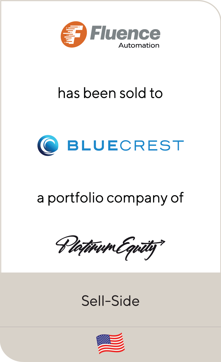 Fluence Automation LLC BlueCrest Platinum Equity 2021