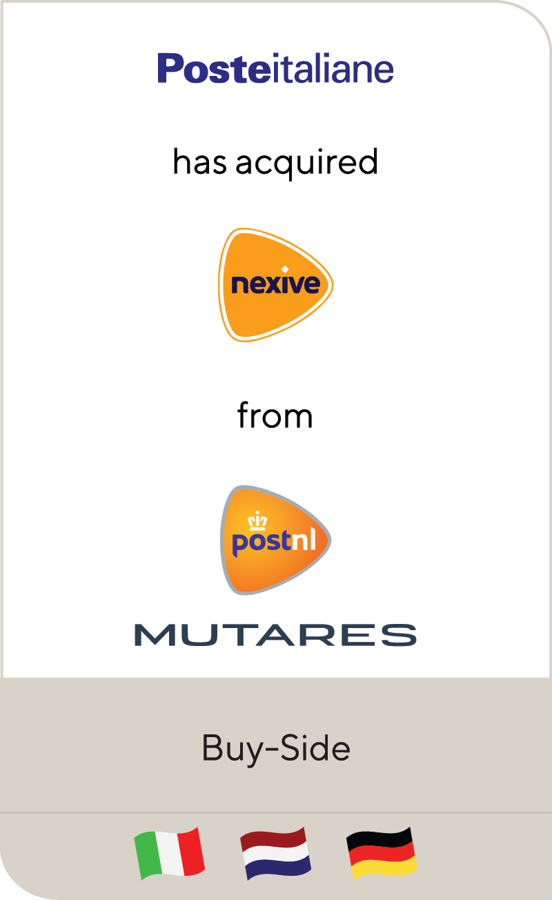 Poste Italiane Nexive PostNL Mutares 2021