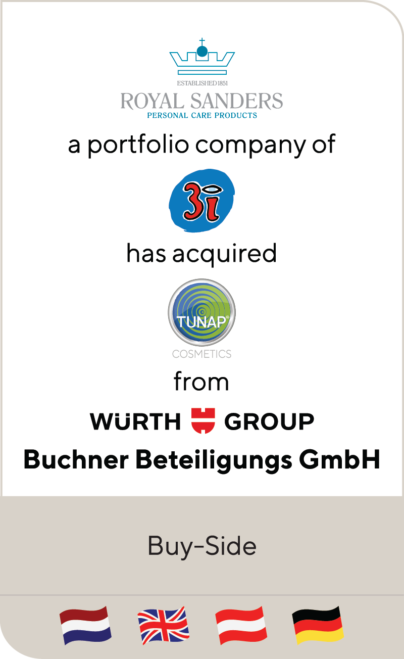 Royal Sanders 3i Tunap Cosmetics Wurth Group Buchner Beteiligung 2021